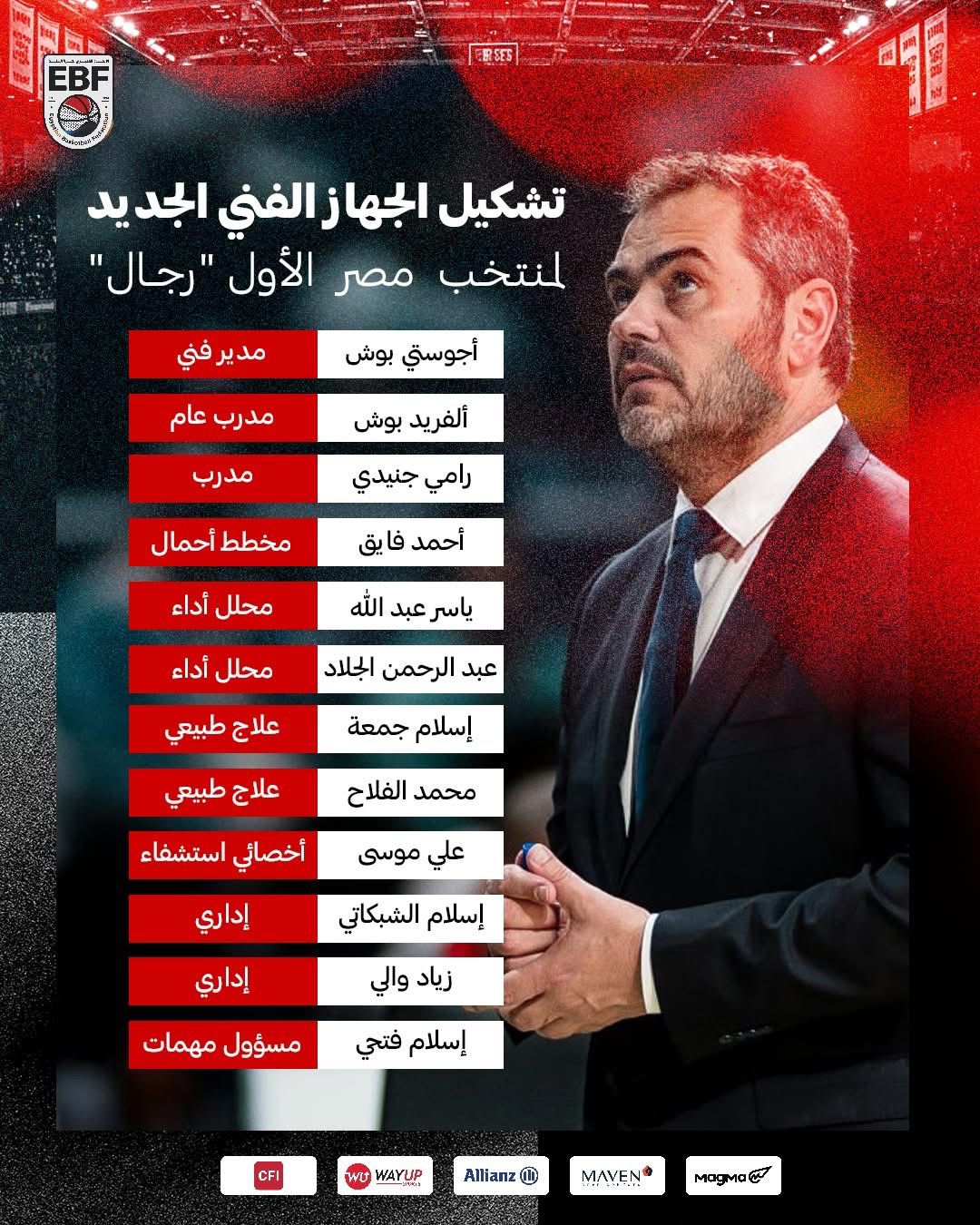 <strong>اتحاد السلة يعلن تشكيل الجهاز الفني للمنتخب الأول بقيادة أجوستي بوش</strong>