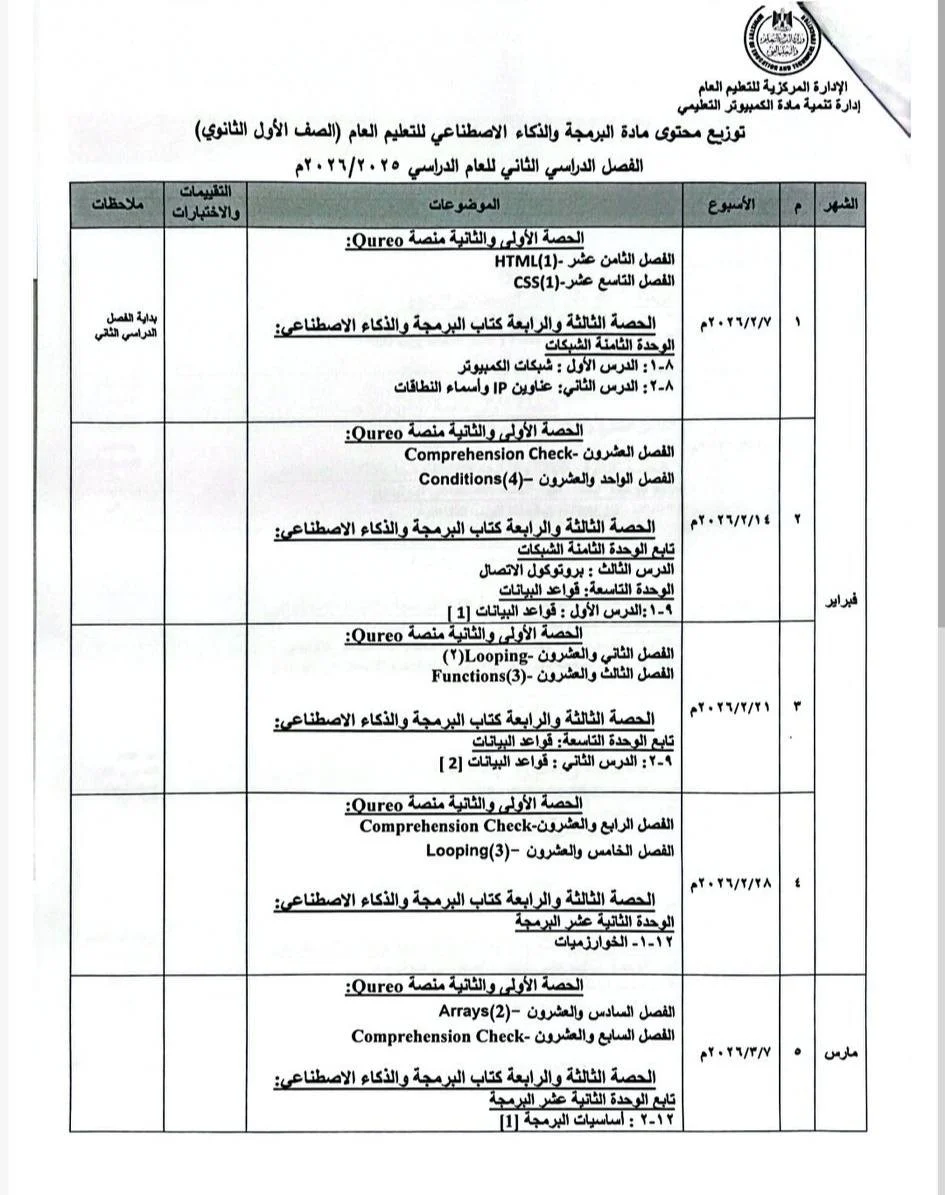 &nbsp;توزيع منهج البرمجة والذكاء الاصطناعي لطلاب الأول الثانوي الترم الثاني