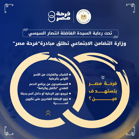 مبادرة فرحة مصر&nbsp;