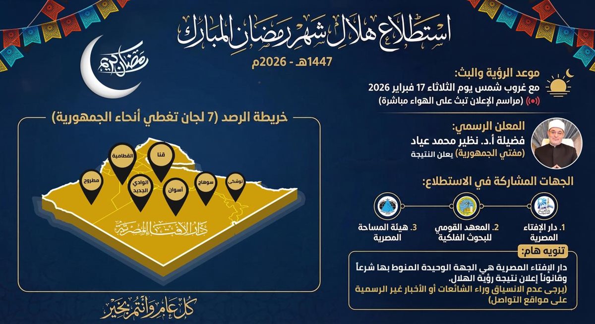 موعد استطلاع هلال شهر رمضان 1447