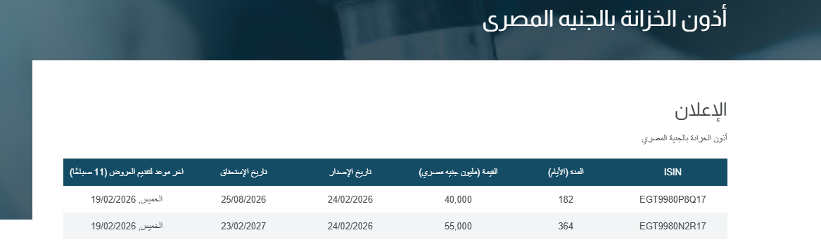 أذون خزانة