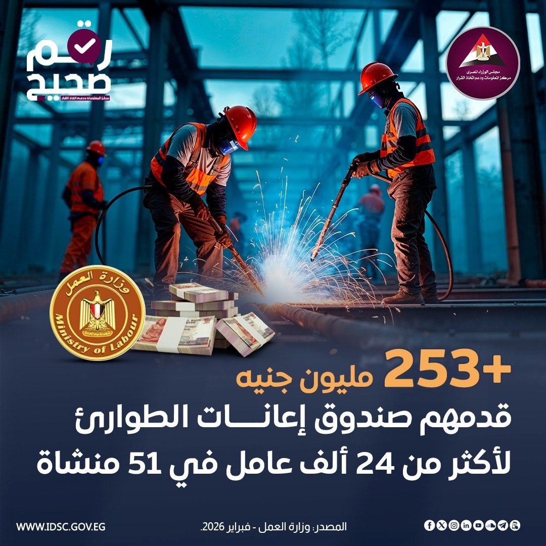 إنفوجراف المركز الإعلامي لمجلس الوزراء&nbsp;