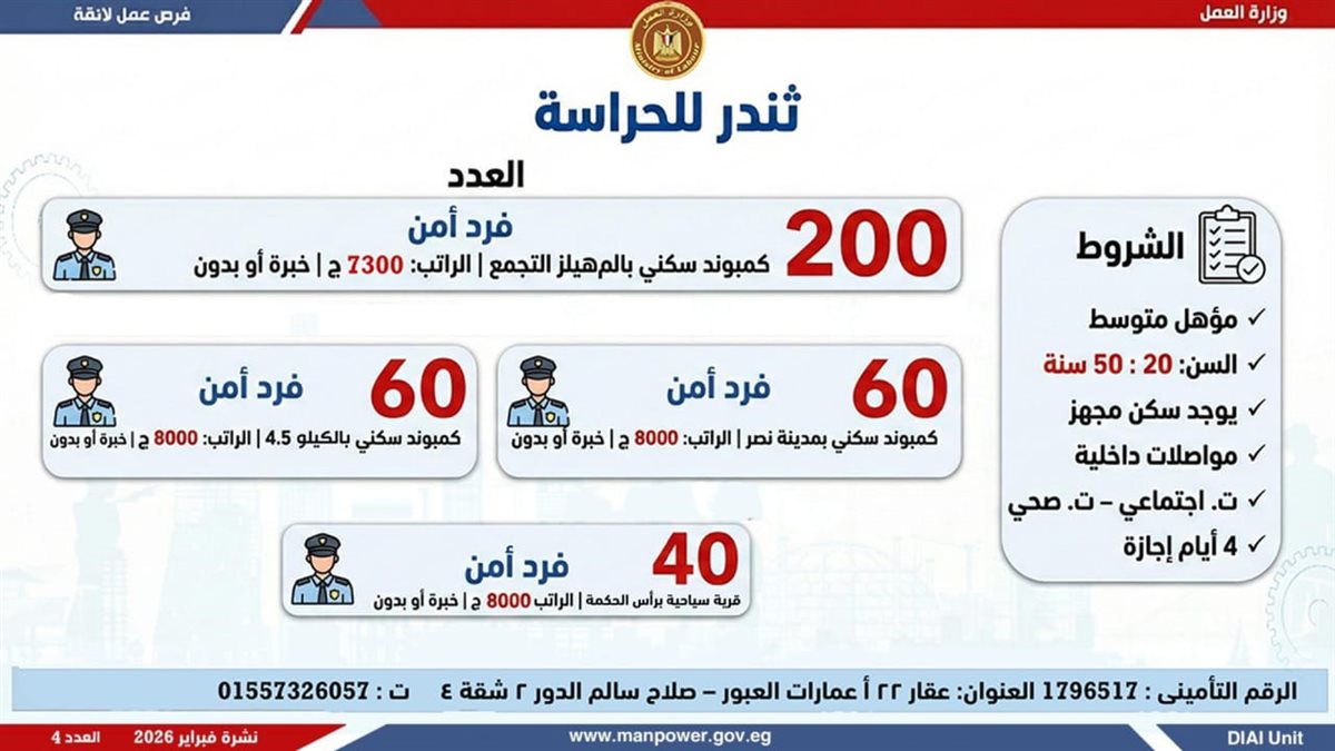 فرص العمل بنشرة التوظيف نصف الشهرية