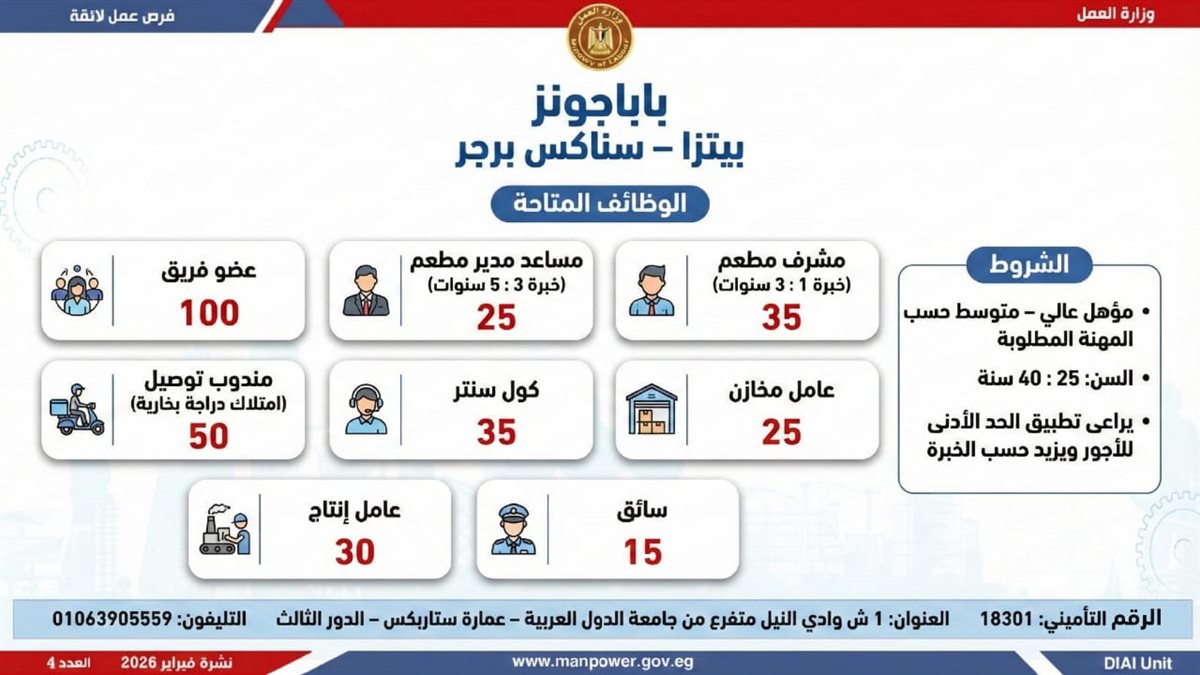 فرص العمل بنشرة التوظيف نصف الشهرية