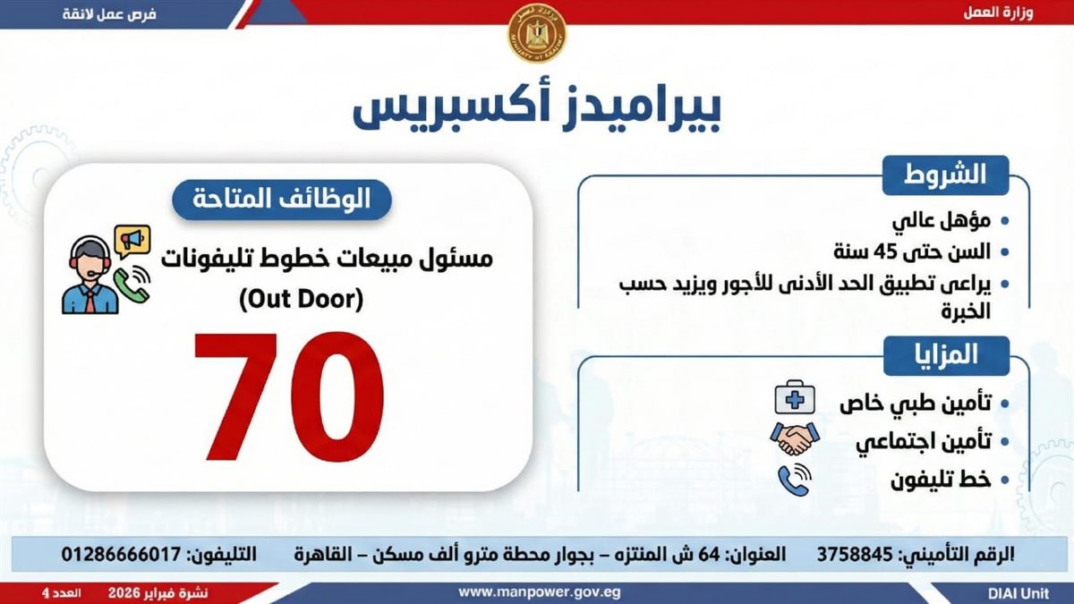فرص العمل بنشرة التوظيف نصف الشهرية
