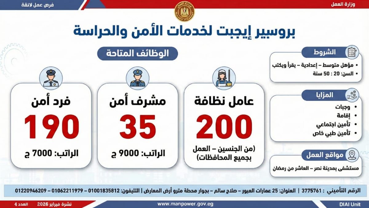 فرص العمل بنشرة التوظيف نصف الشهرية