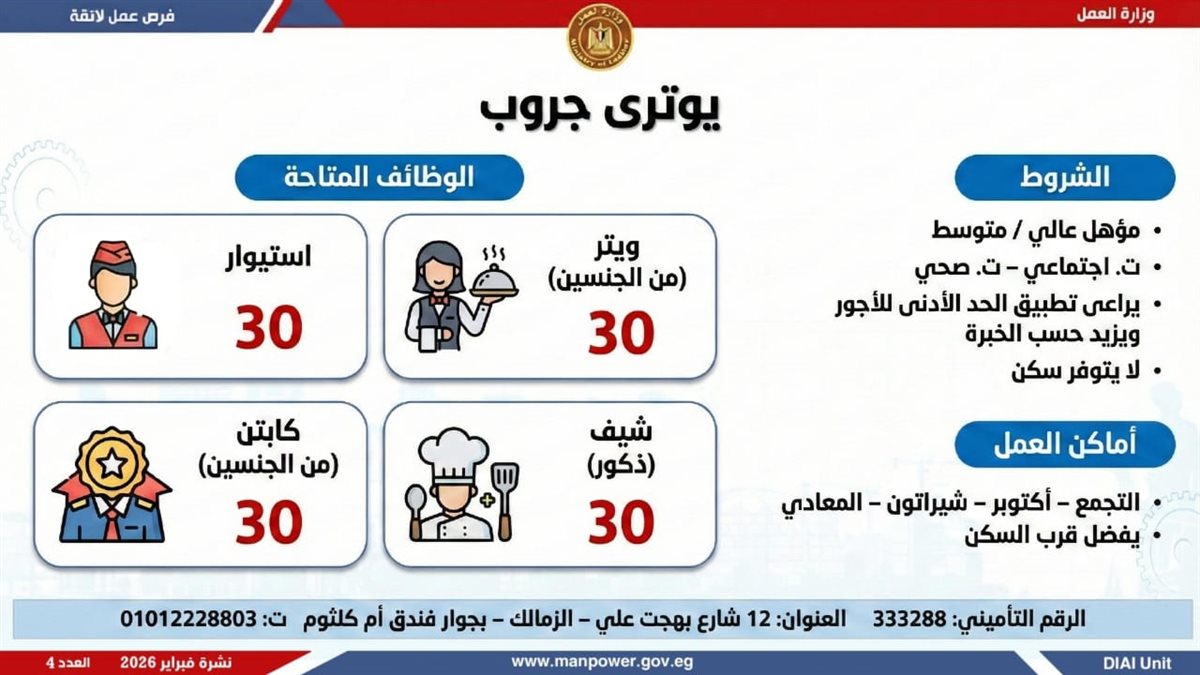 فرص العمل بنشرة التوظيف نصف الشهرية