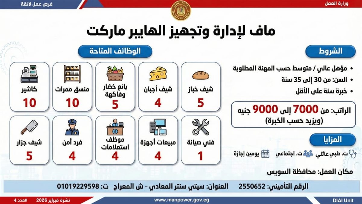 فرص العمل بنشرة التوظيف نصف الشهرية