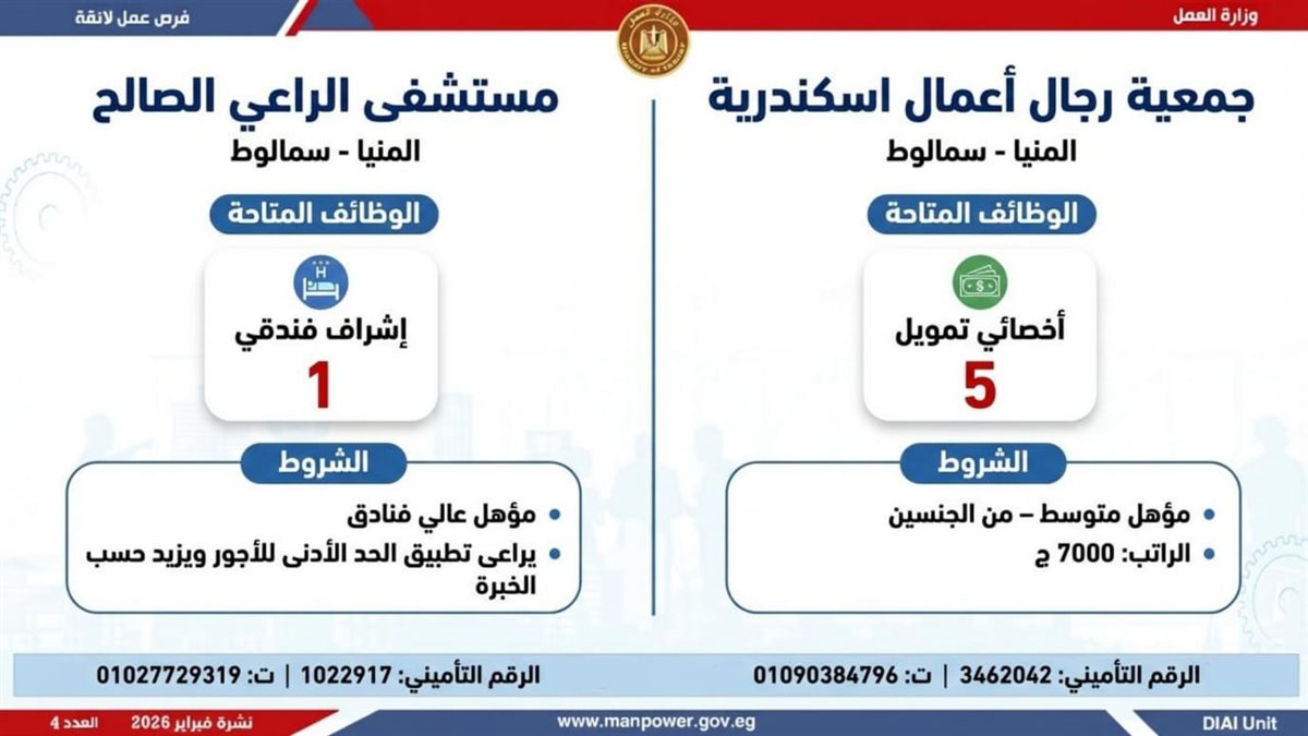 فرص العمل بنشرة التوظيف نصف الشهرية