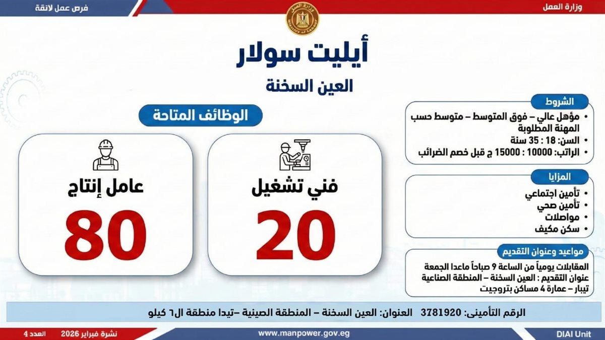 فرص العمل بنشرة التوظيف نصف الشهرية