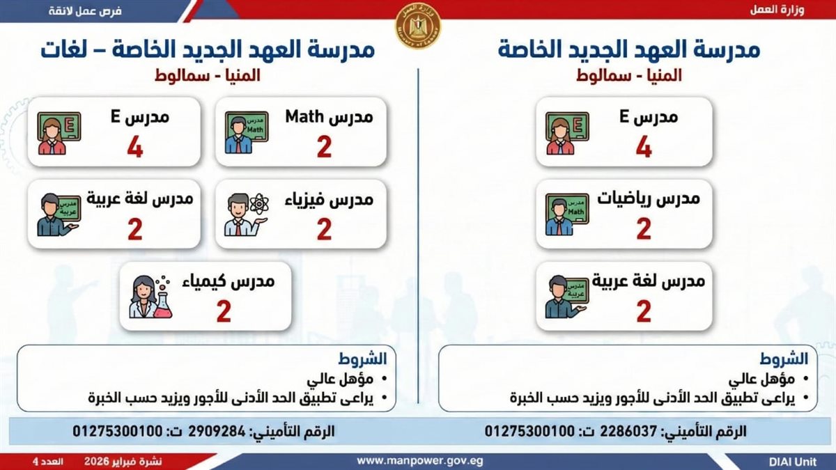 فرص العمل بنشرة التوظيف نصف الشهرية