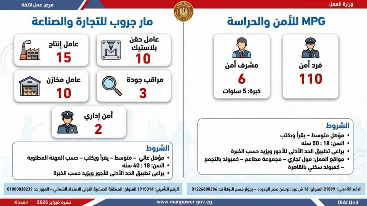 فرص العمل بنشرة التوظيف نصف الشهرية