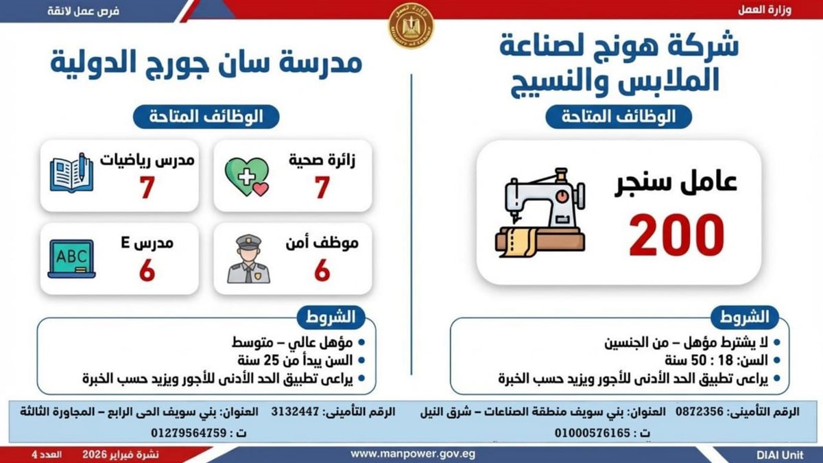 فرص العمل بنشرة التوظيف نصف الشهرية