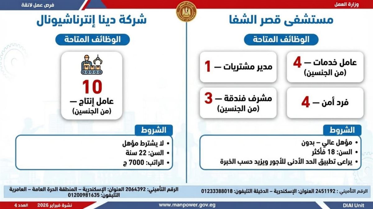 فرص العمل بنشرة التوظيف نصف الشهرية