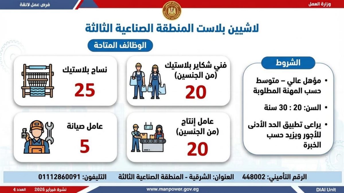 فرص العمل بنشرة التوظيف نصف الشهرية