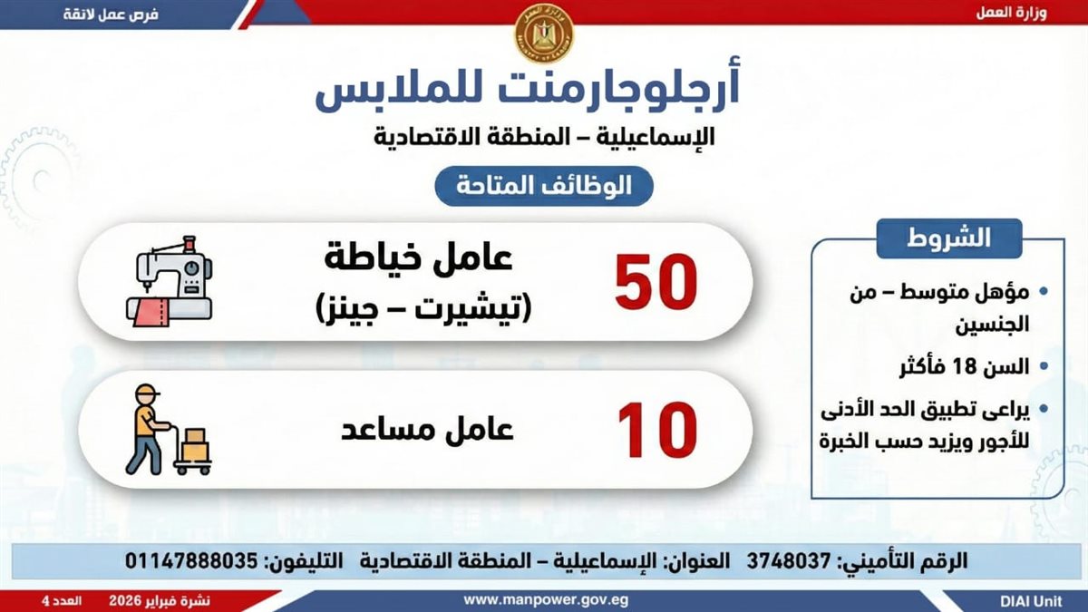 فرص العمل بنشرة التوظيف نصف الشهرية
