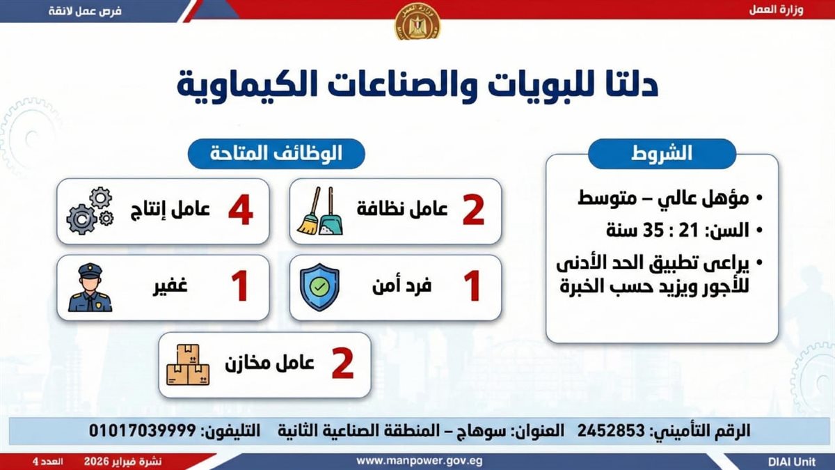 فرص العمل بنشرة التوظيف نصف الشهرية