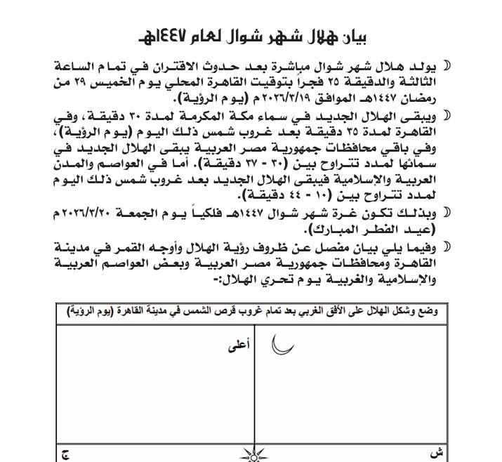 موعد أول أيام عيد الفطر المبارك
