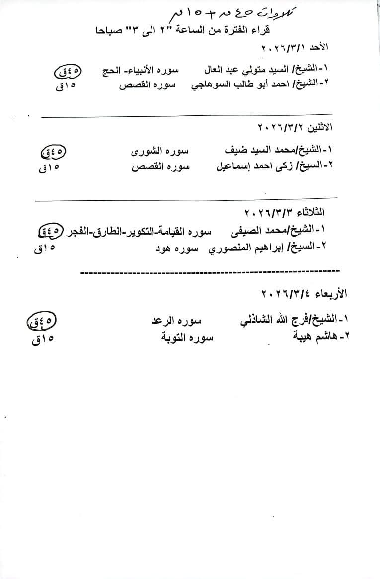 <strong>نص المنشور</strong>