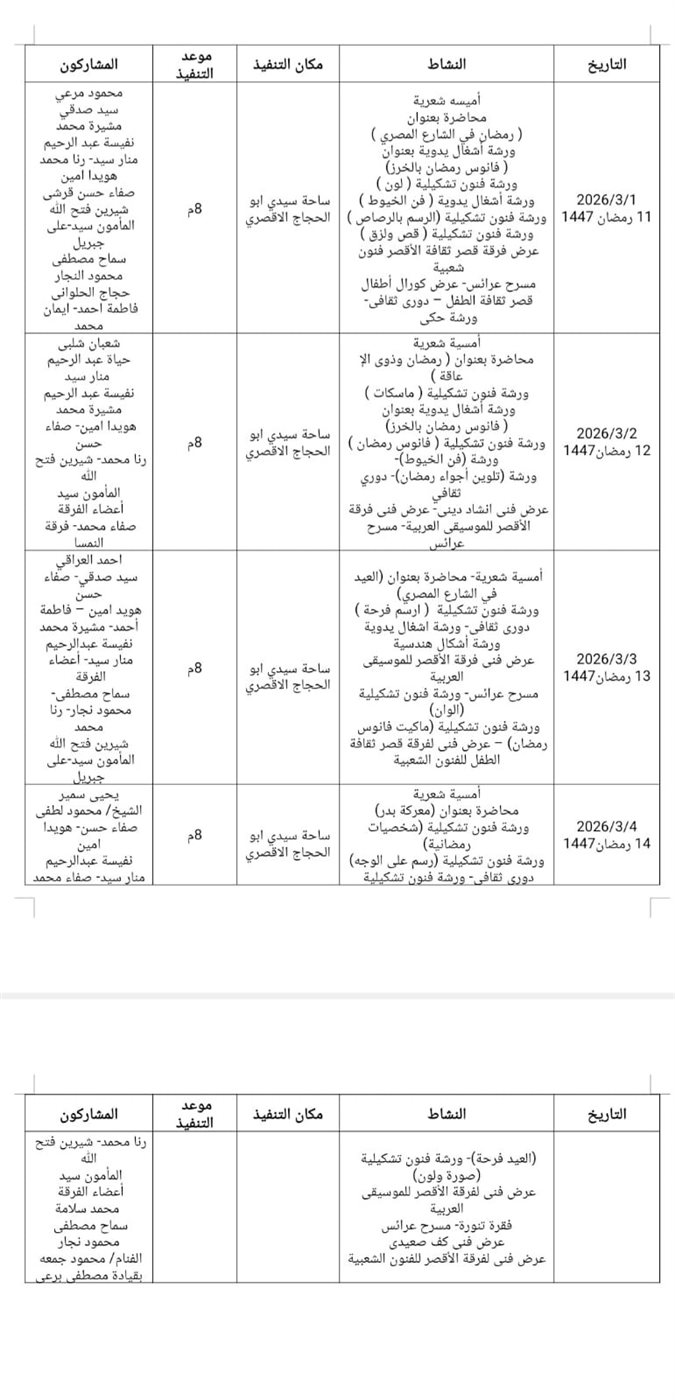 البرنامج&nbsp;