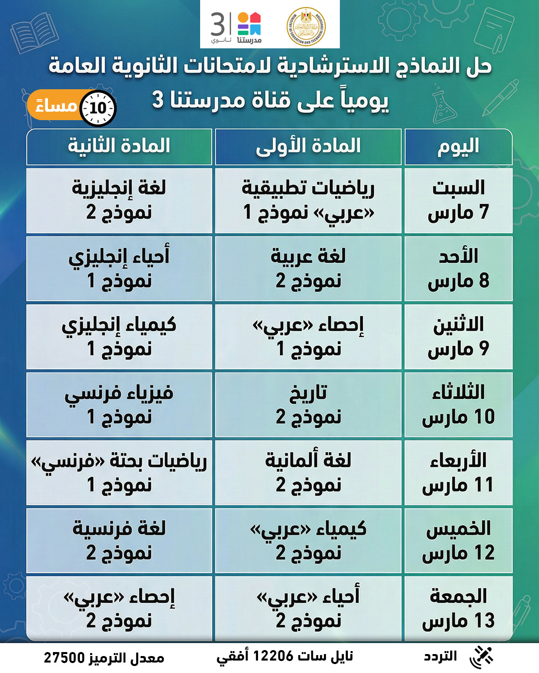النماذج الاسترشادية لامتحانات الثانوية العامة&nbsp;