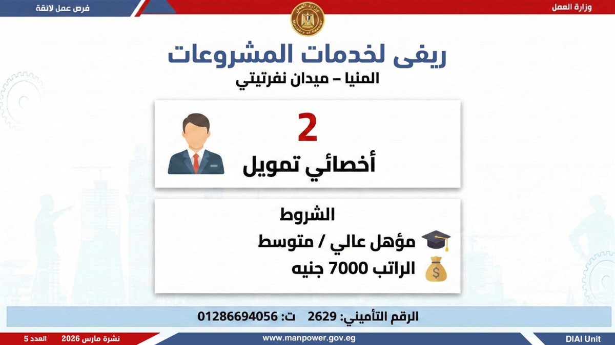 فرص العمل