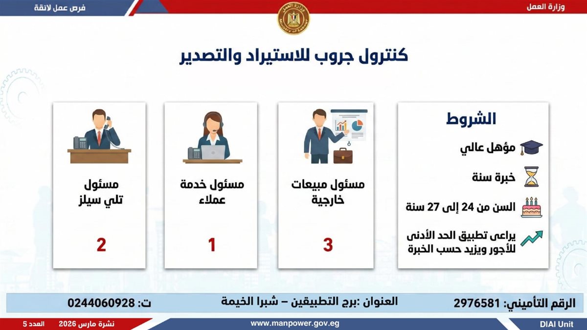 فرص العمل