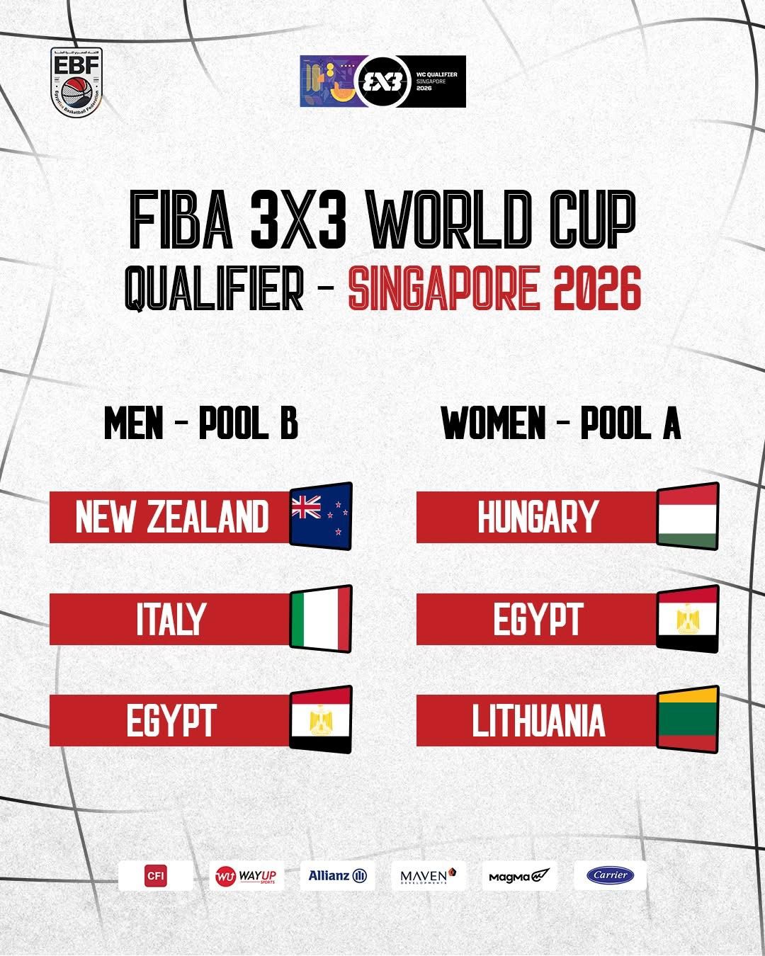 قرعة تصفيات كأس العالم 2026