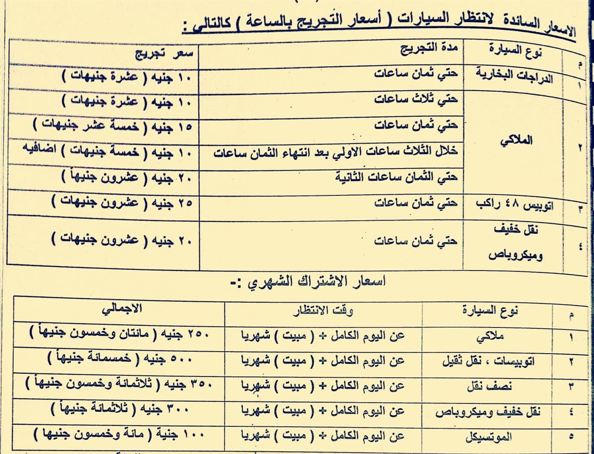 خريطة أماكن انتظار المركبات في الأقصر