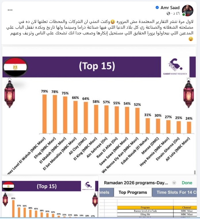 <strong>رمضان 2026.. خناقة على الصدارة بين محمد سامي وعمرو سعد وأحمد العوضي بعنوان 