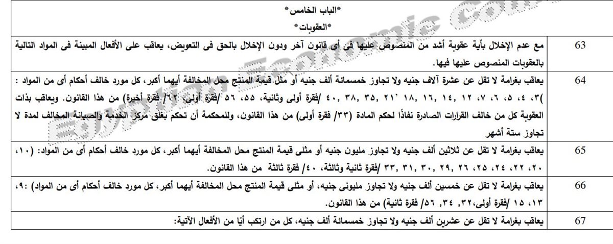 ما هي عقوبة زيادة الأسعار؟