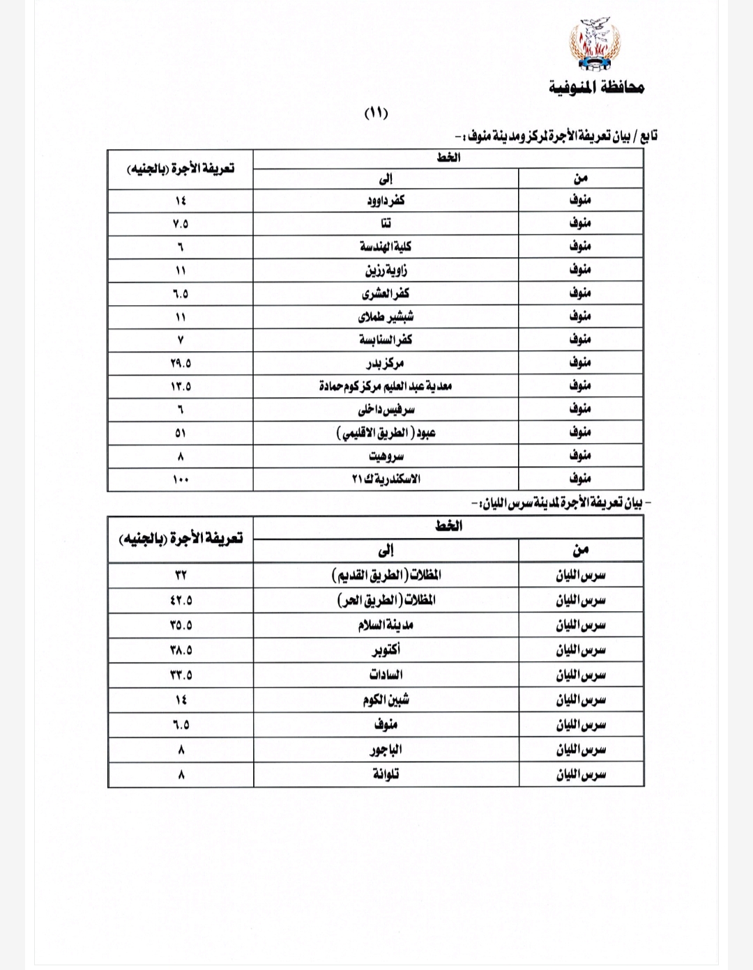 تعريفة الركوب الجديدة في المنوفية بعد زيادة أسعار الوقود&nbsp;