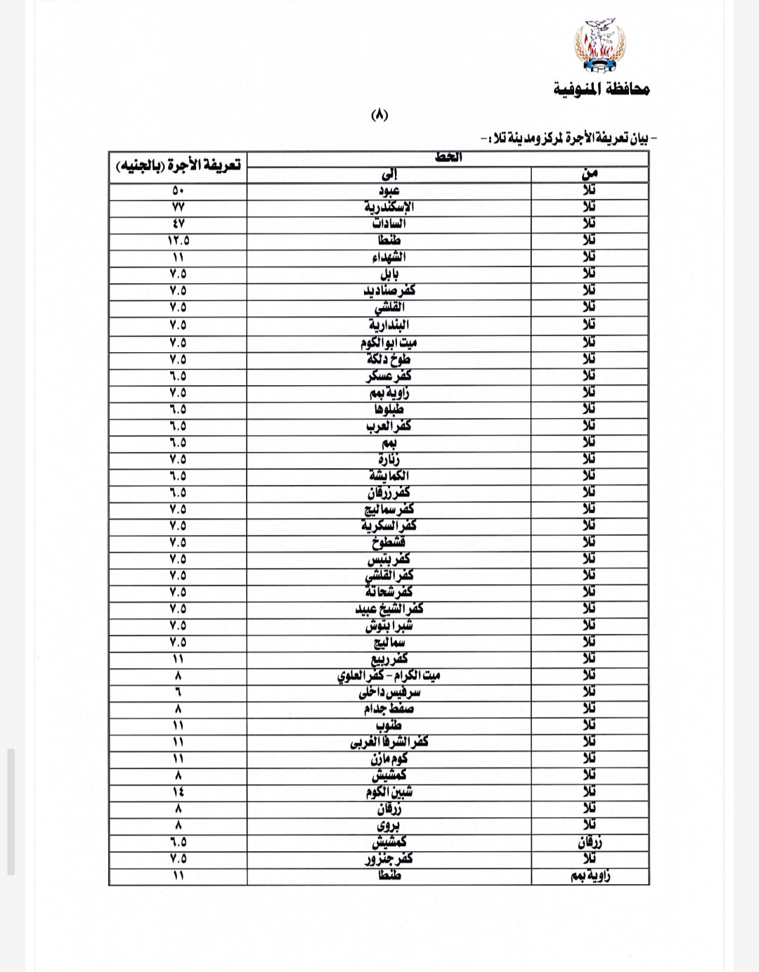تعريفة الركوب الجديدة في المنوفية بعد زيادة أسعار الوقود