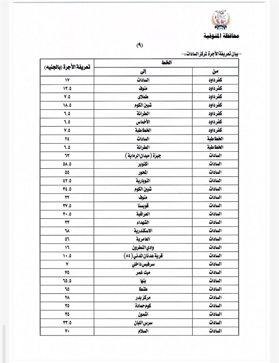 تعريفة الركوب الجديدة في المنوفية بعد زيادة أسعار الوقود
