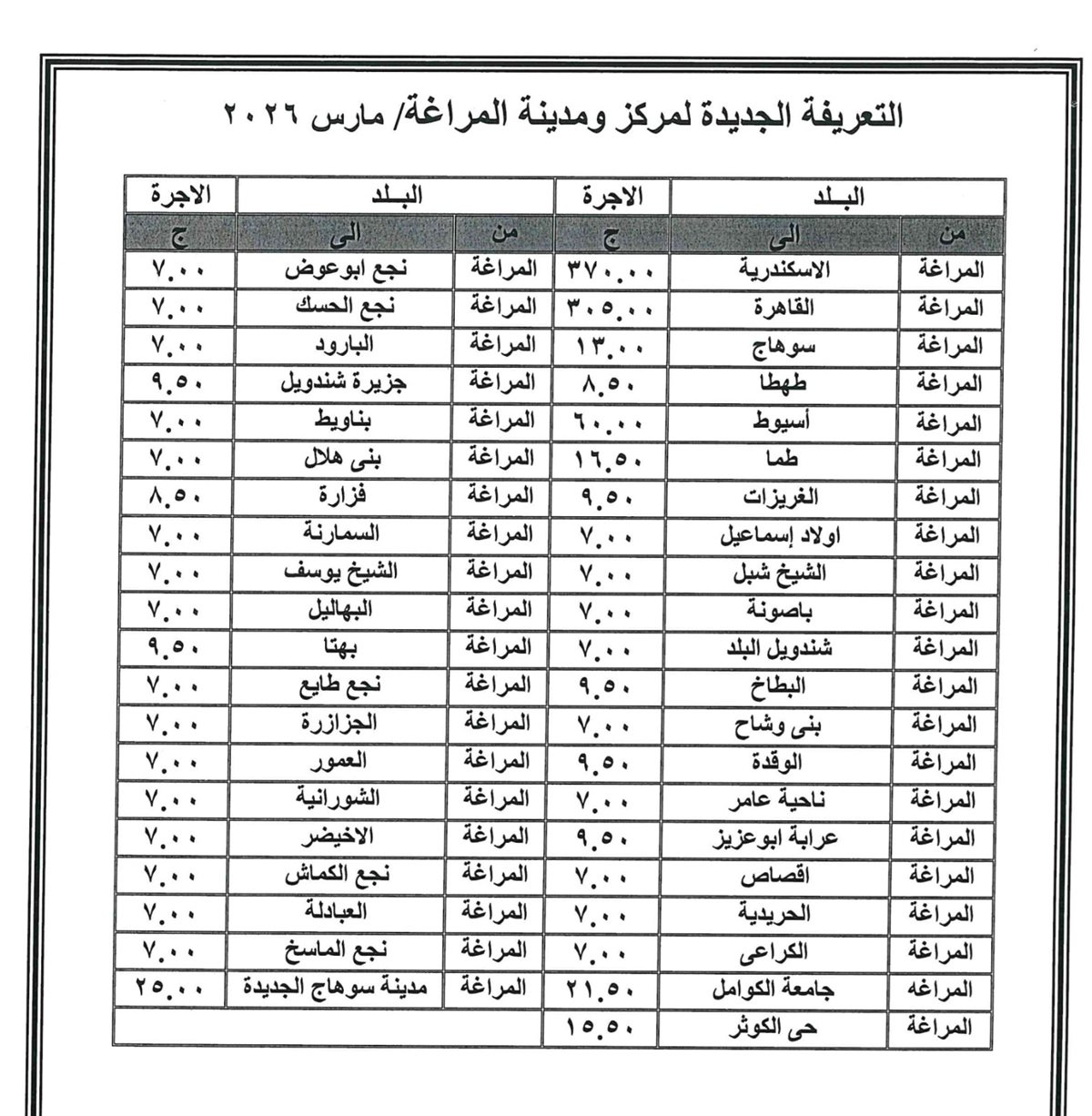 التعريفة الجديدة بسوهاج