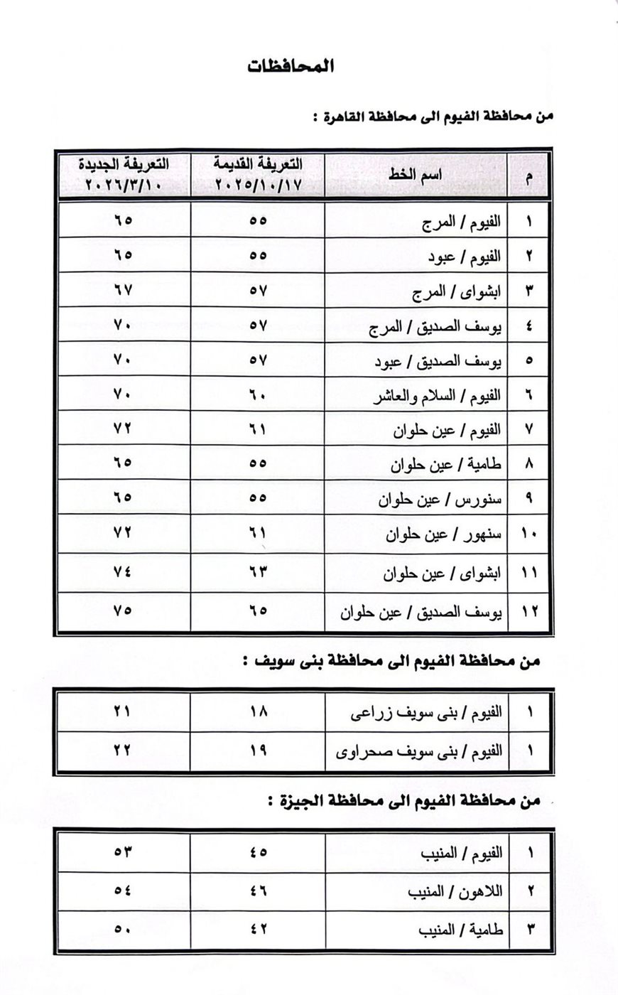 محافظ الفيوم يعلن تعريفة الركوب الجديدة