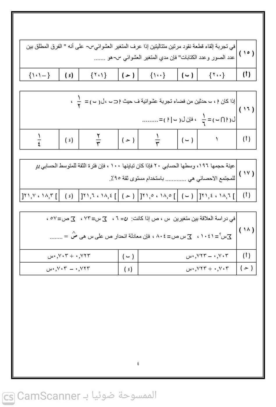 جانب من النماذج الاسترشادية&nbsp;