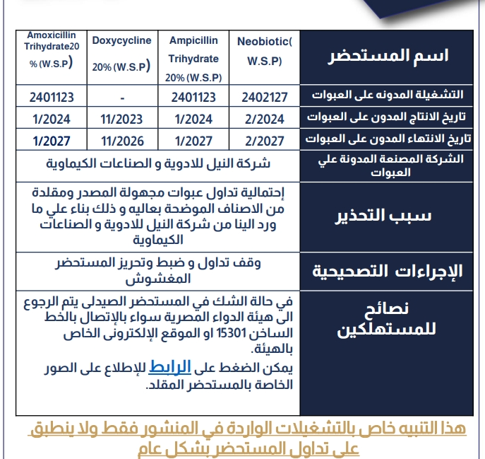 هيئة الدواء المصرية