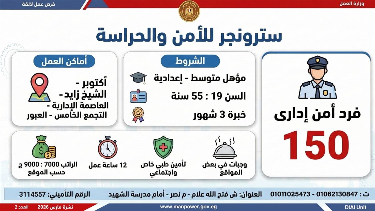 نشرة التوظيف الأسبوعية