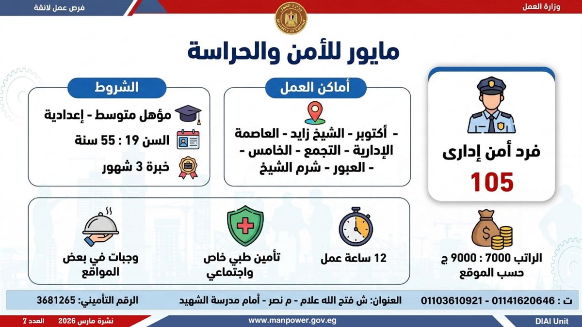 نشرة التوظيف الأسبوعية