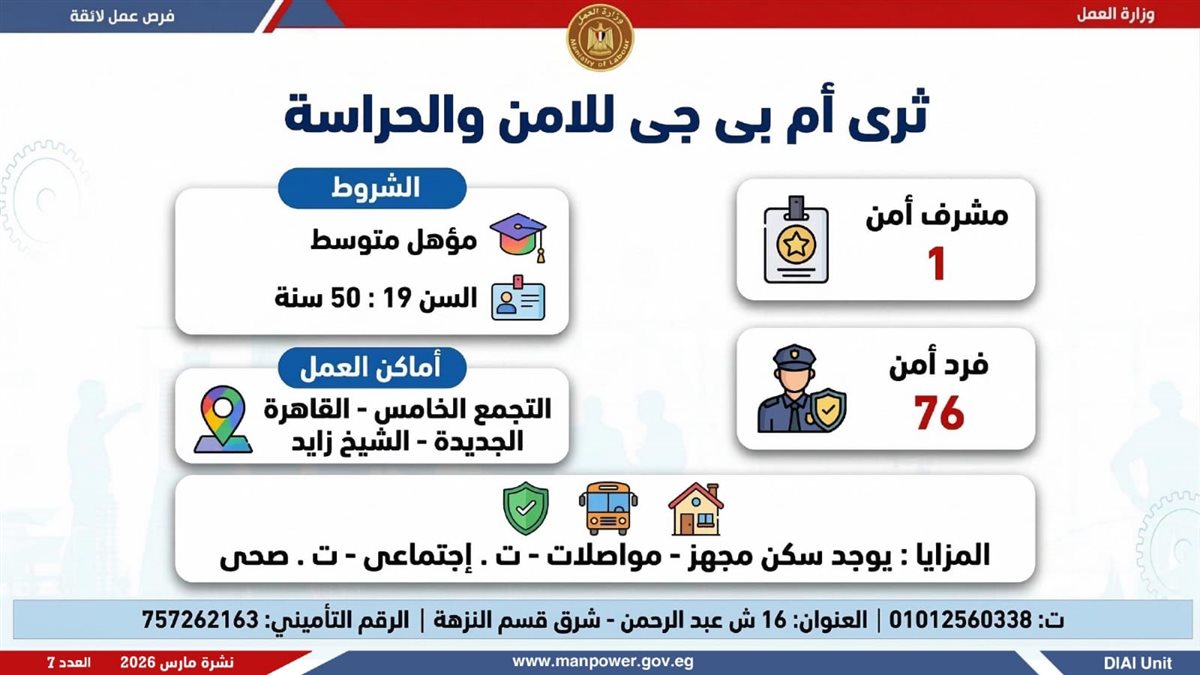 نشرة التوظيف الأسبوعية