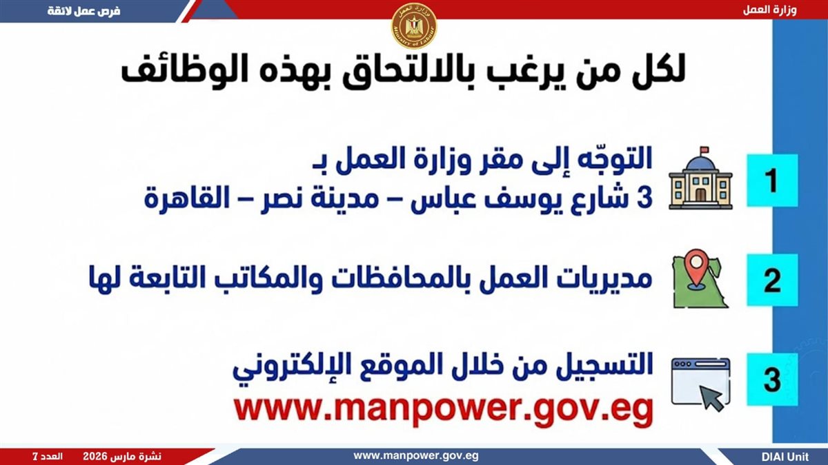نشرة التوظيف الأسبوعية