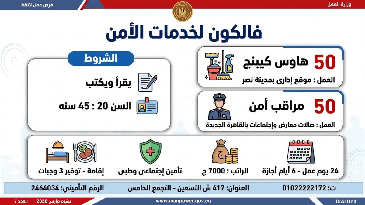 نشرة التوظيف الأسبوعية