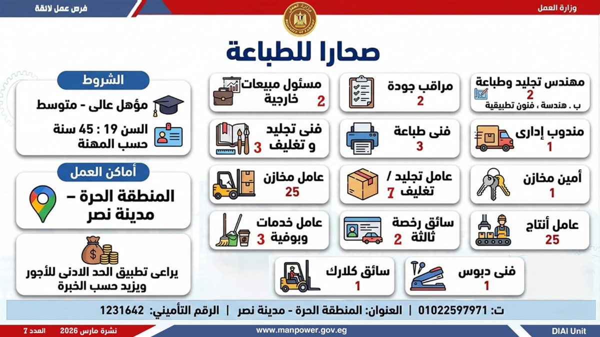 نشرة التوظيف الأسبوعية
