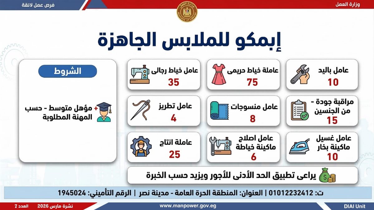 نشرة التوظيف الأسبوعية