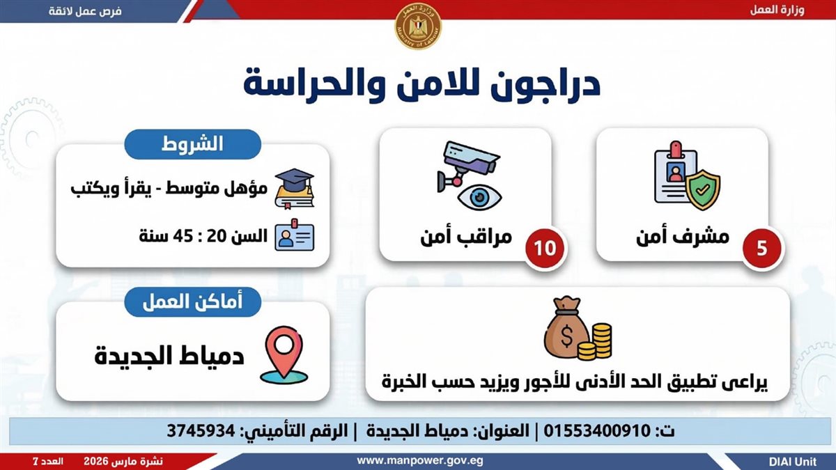 نشرة التوظيف الأسبوعية