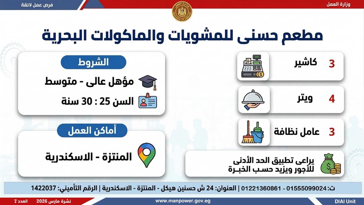نشرة التوظيف الأسبوعية