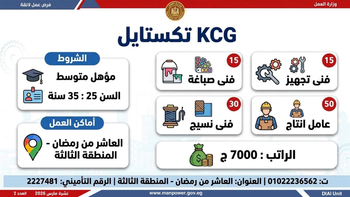 نشرة التوظيف الأسبوعية