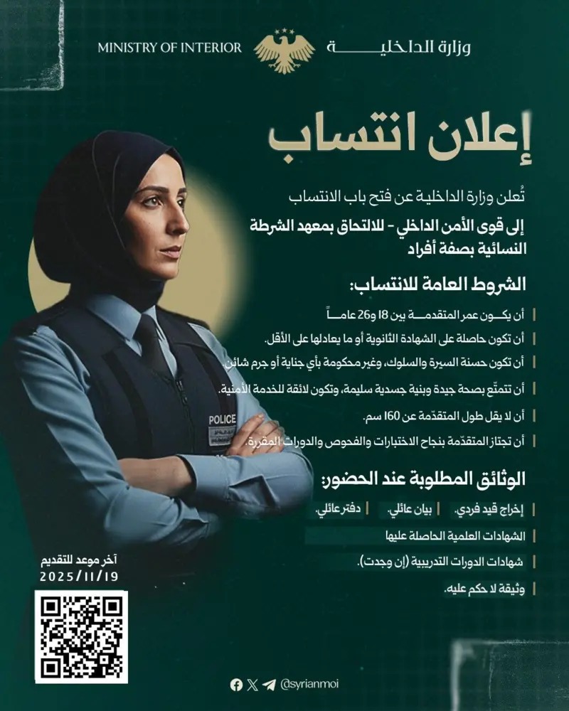 صراع الحجاب والنقاب يشعل منصات سوريا تزامنا مع افتتاح الشرطة النسائية