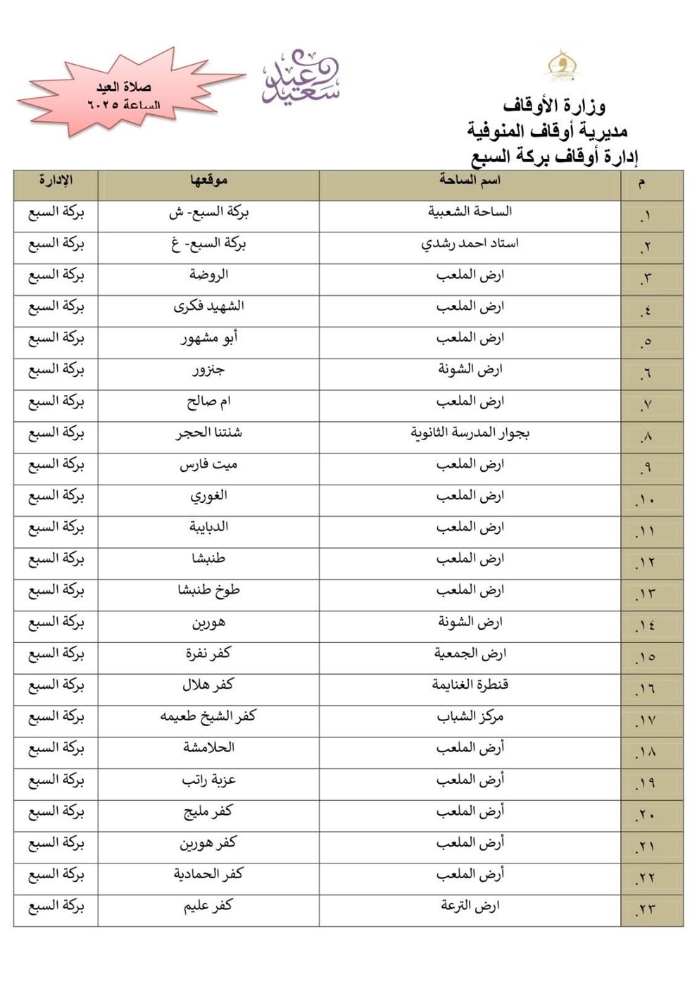 أماكن صلاة عيد الفطر بالمنوفية&nbsp;